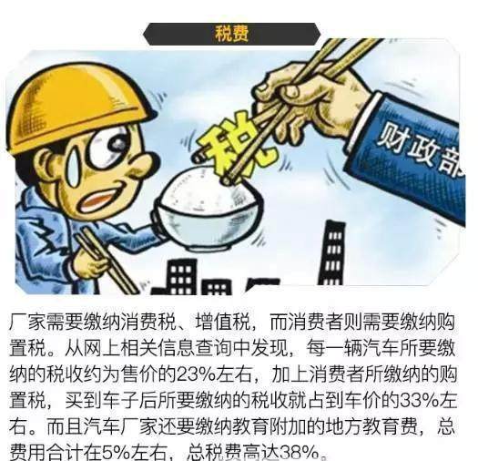 4S店賣你一部車子，究竟賺了你多少錢？